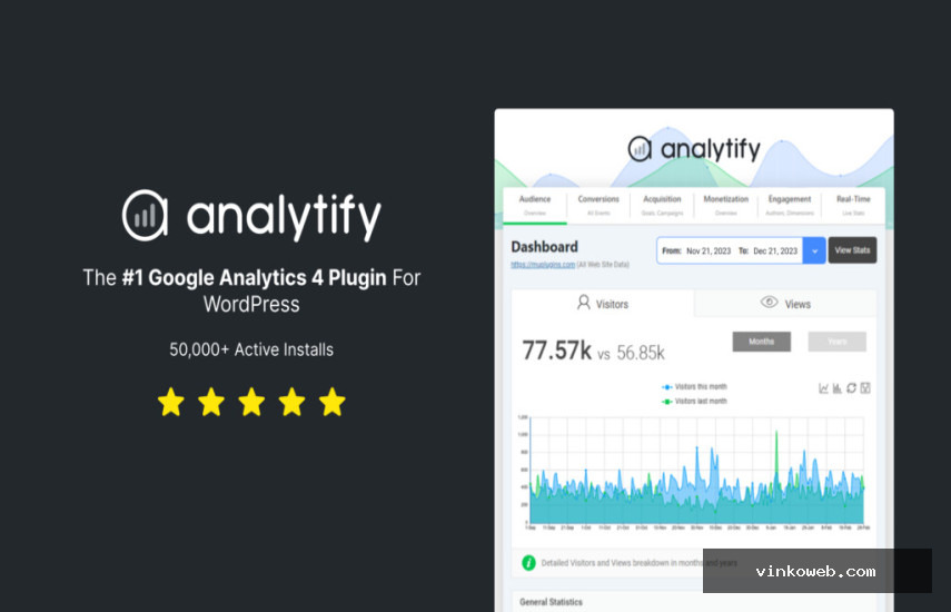 Analytify Pro v7.0.0
