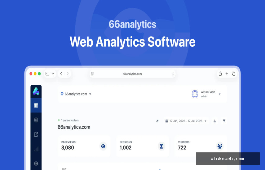 66Analytics v39.0.0 - Easy, friendly & privacy-focused web analytics - nulled