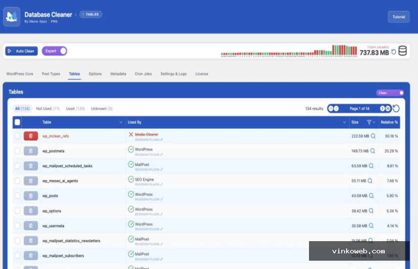 Meow Database Cleaner Pro 0.9.4