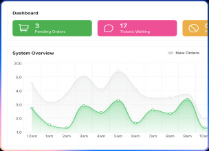 WHMCS v9.0.4 - Web Hosting Billing & Automation Platform - nulled