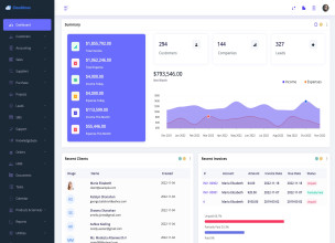 CloudOnex Business Suite System v8.5.5 - nulled
